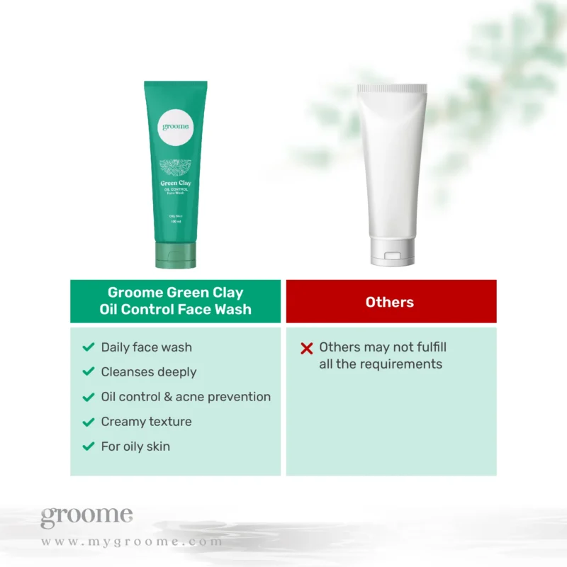 Groome Green Clay Oil Control Face Wash (100ml)