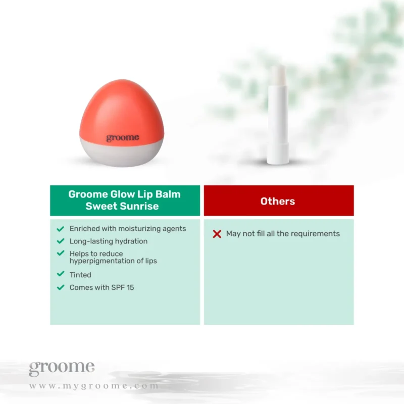Groome Glow Lip balm tinted with SPF 15 - Sweet Sunrise (10gm)